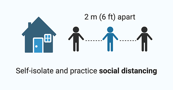 self isolate and practice social distancing