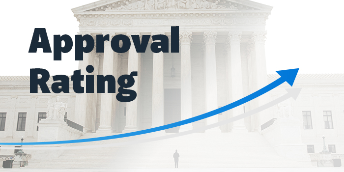 FLI Insider | SCOTUS Approval